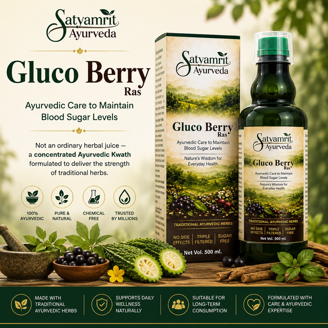 Gluco Berry Ras